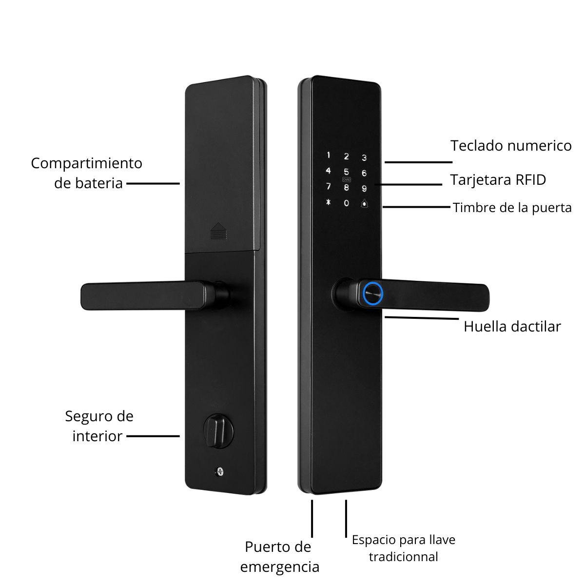 Cerradura Digital Inteligente Wifi SOBEK-MG - Image 2